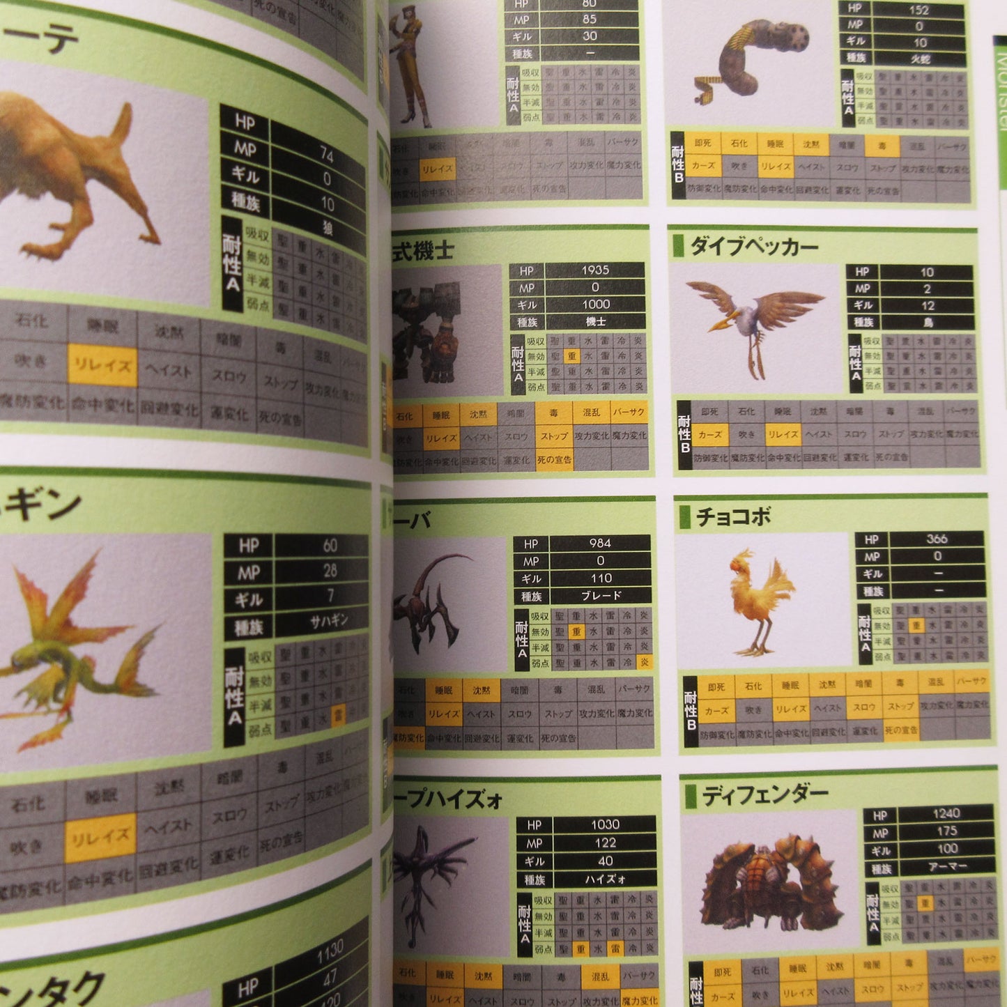 Final Fantasy X-2 THE FIRST GUIDE BOOK FOR BEGINNERS