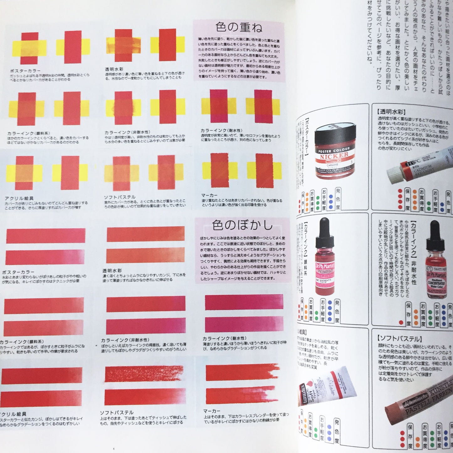 Shikisai Okoku 2
