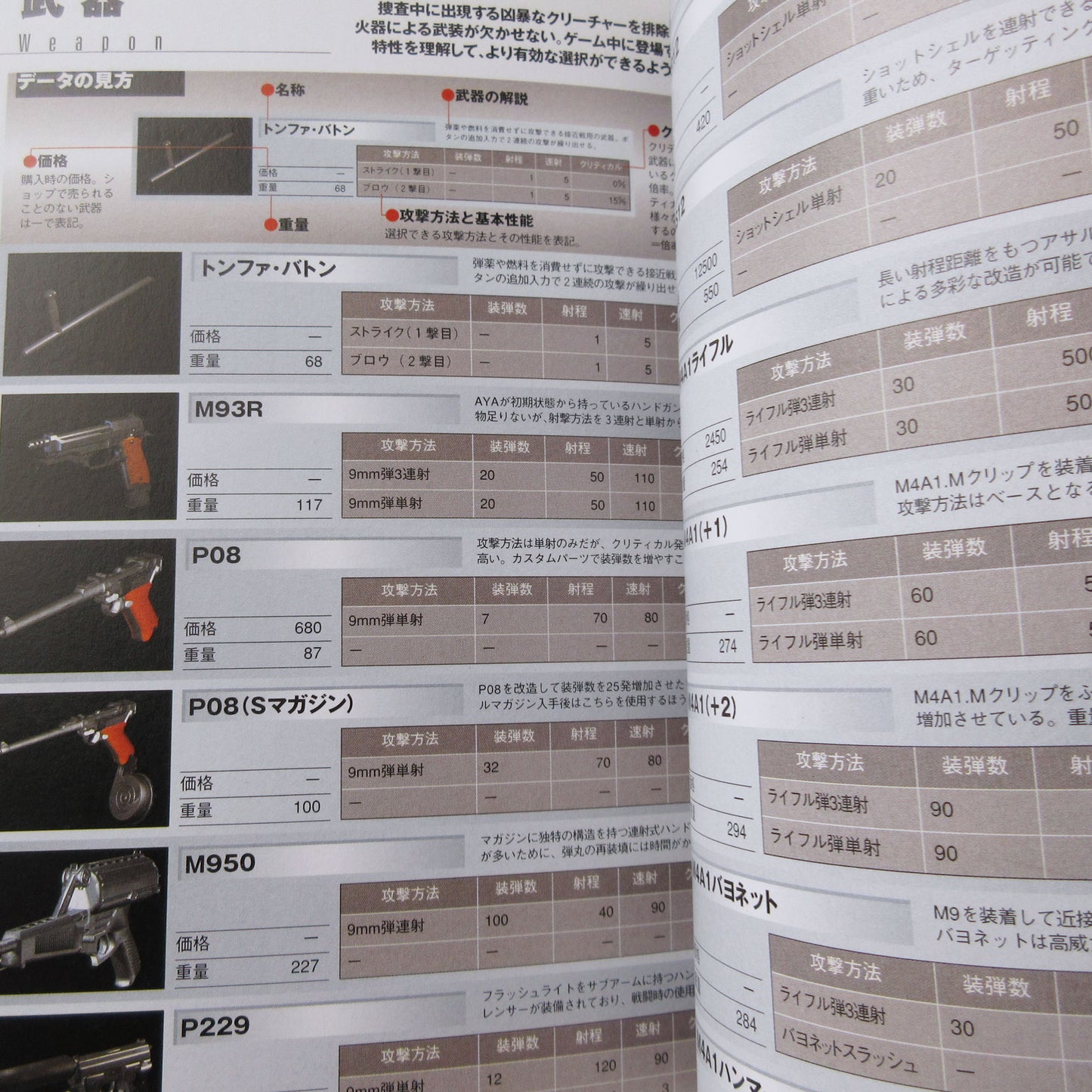 Parasite Eve 2 Official Guide Book