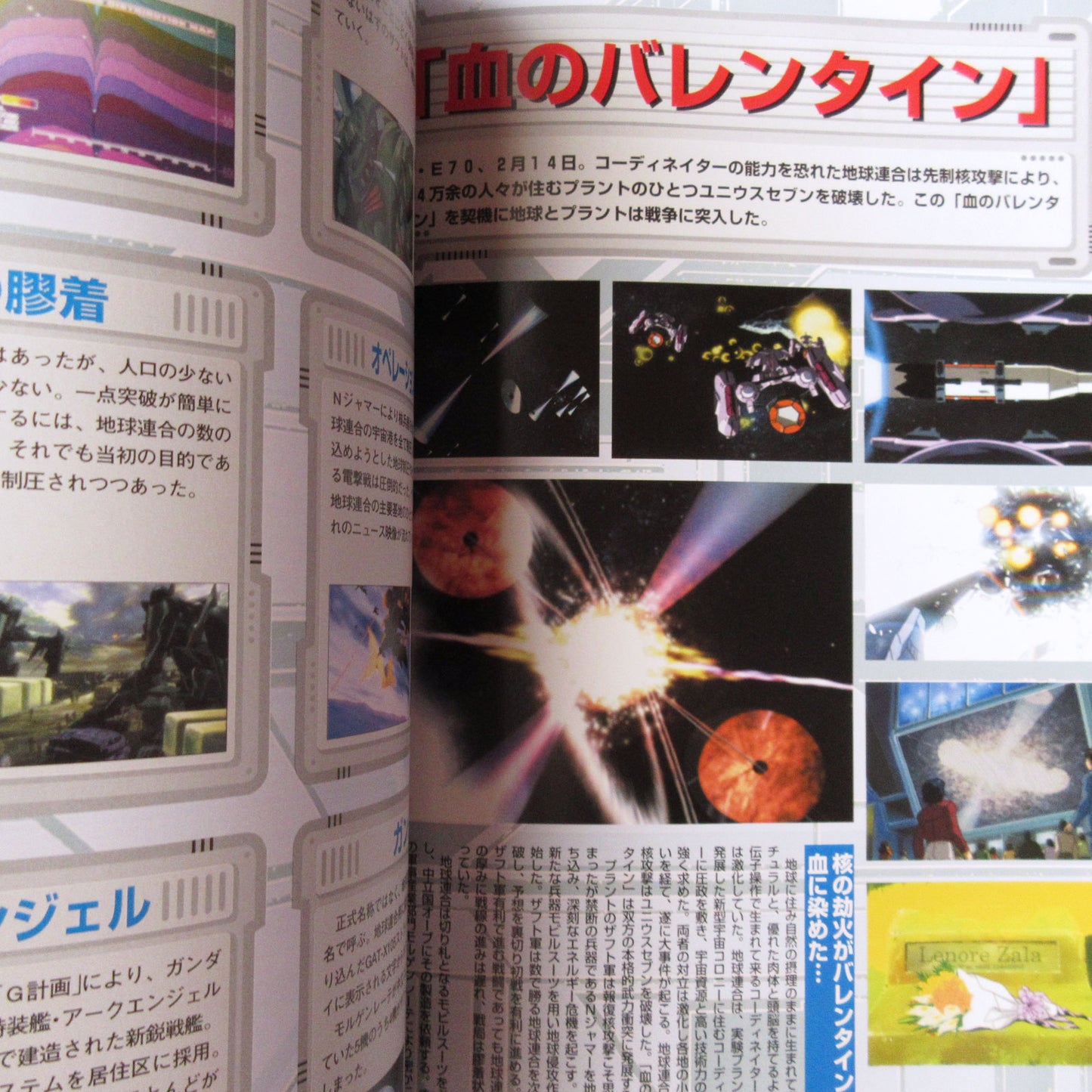Mobile Suit Gundam SEED Character Encyclopedia