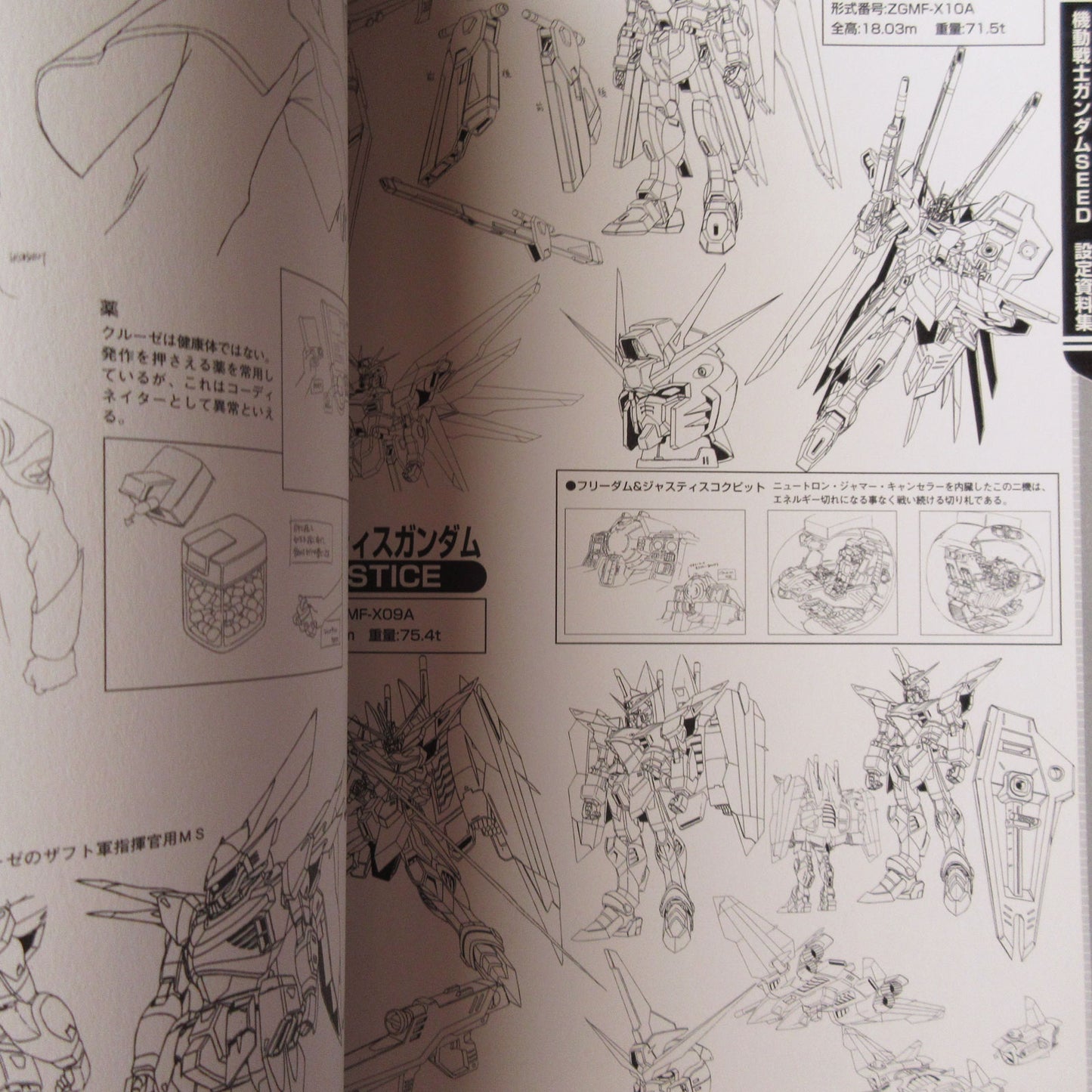 Mobile Suit Gundam SEED Character Encyclopedia