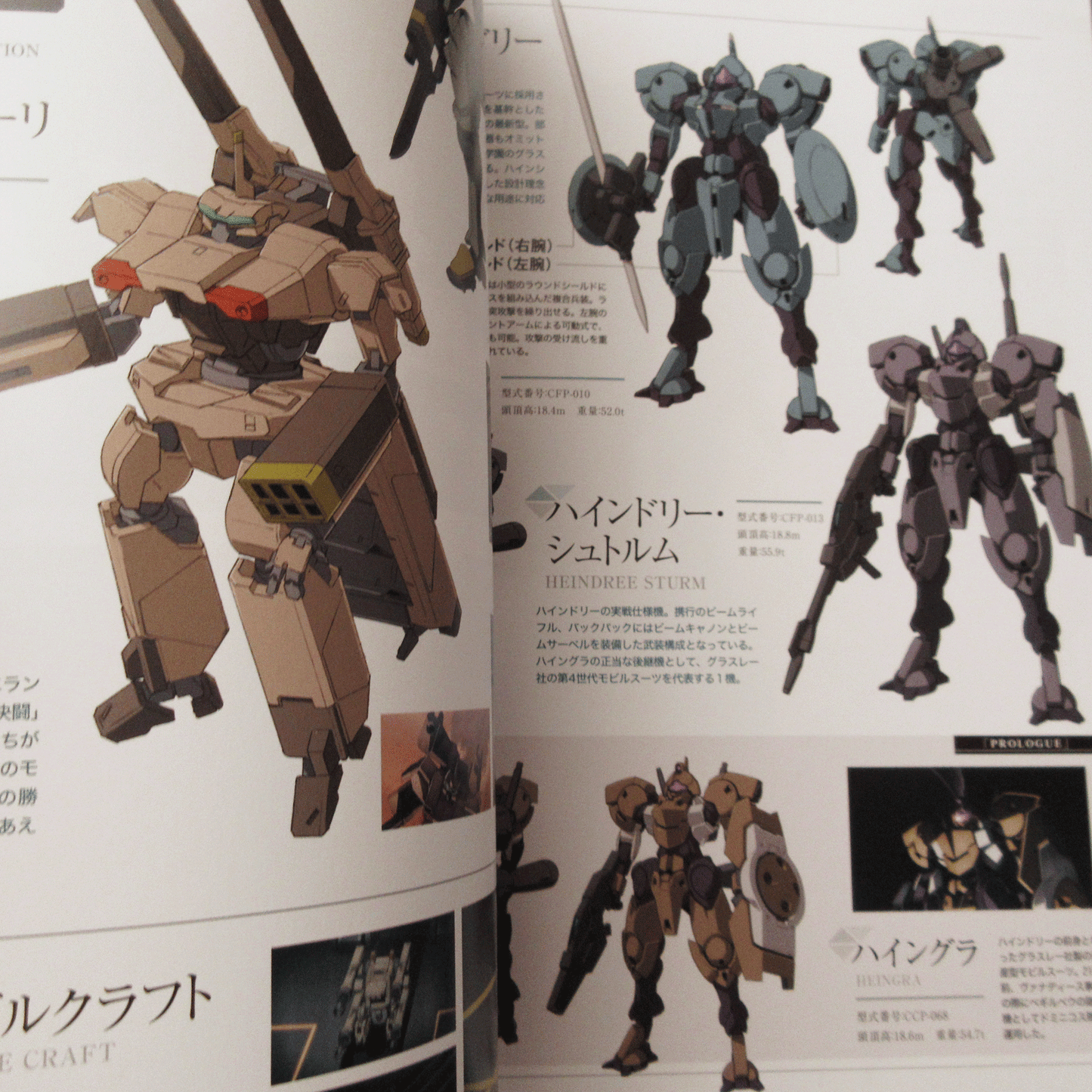 The Report of Mobile Suit Gundam The Witch From Mercury Season 1