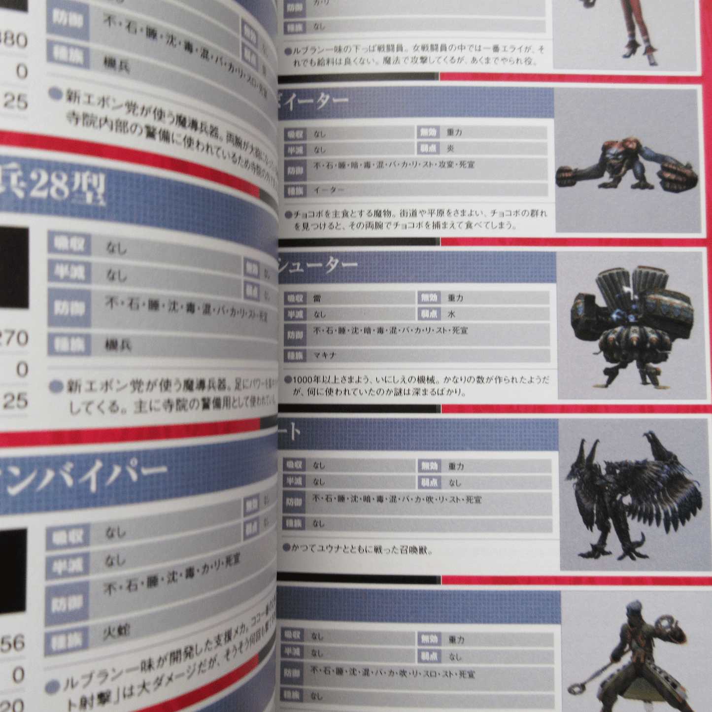 Final Fantasy X-2 Official Guide Book