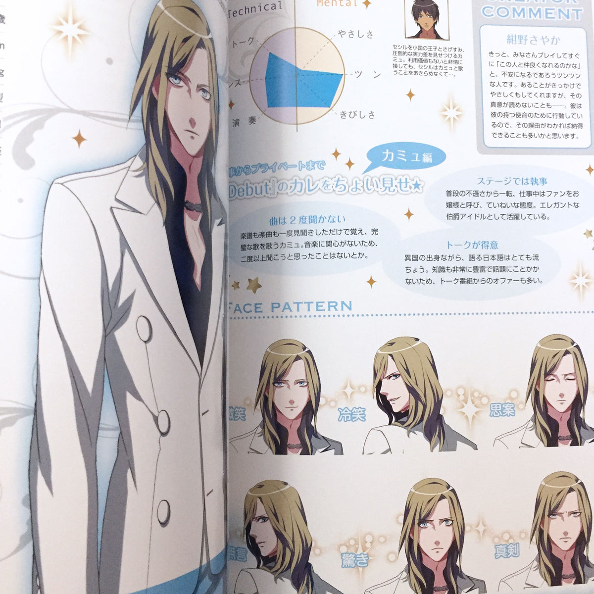 Uta no Prince-sama Debut Official Prelude Book