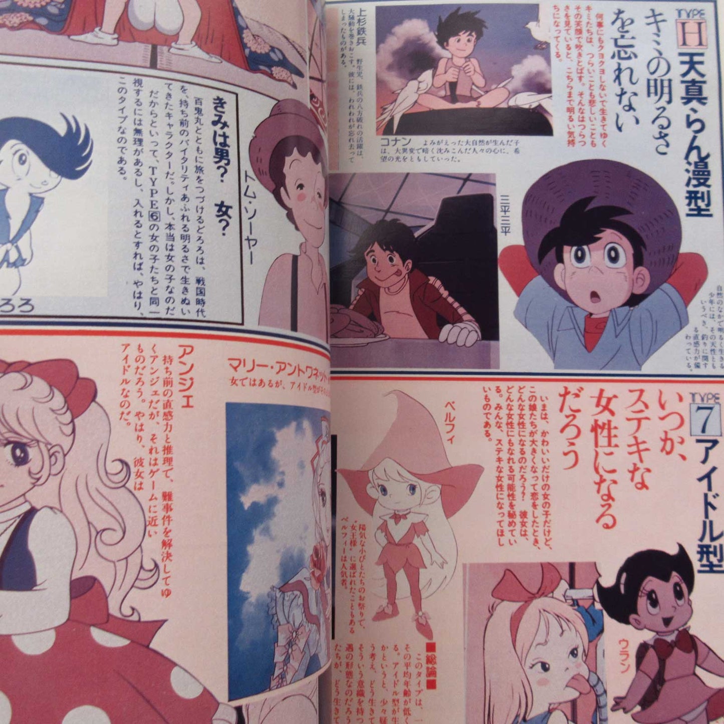 Animage February 1981