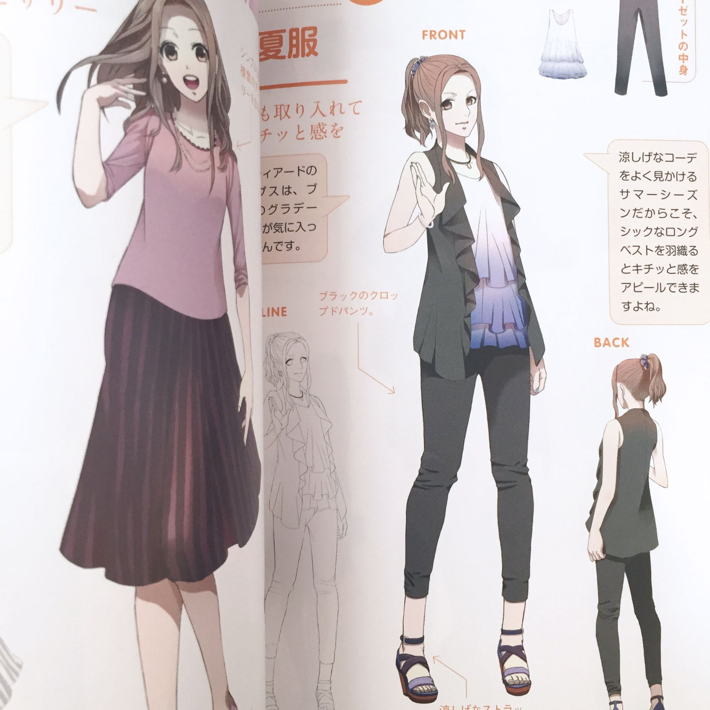 Dressing Guide for Manga Characters <Girls >