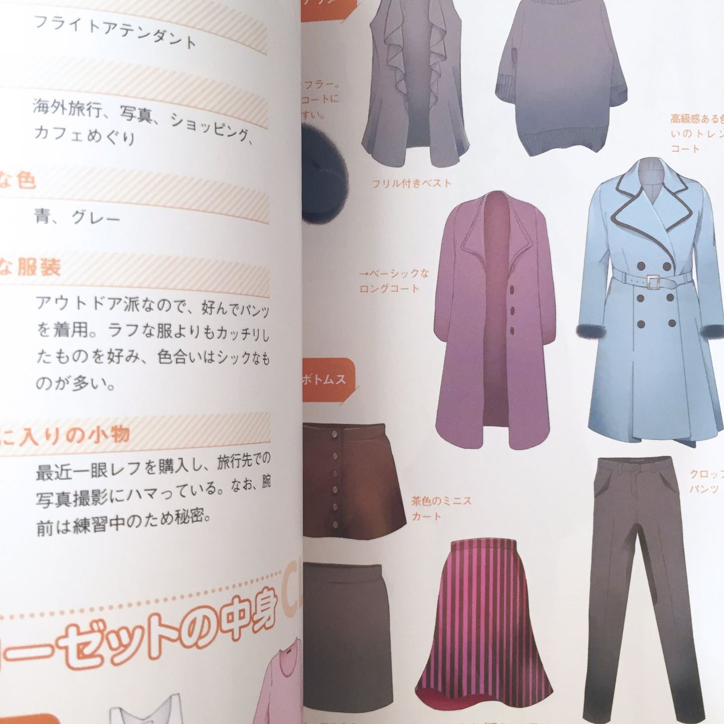 Dressing Guide for Manga Characters <Girls >