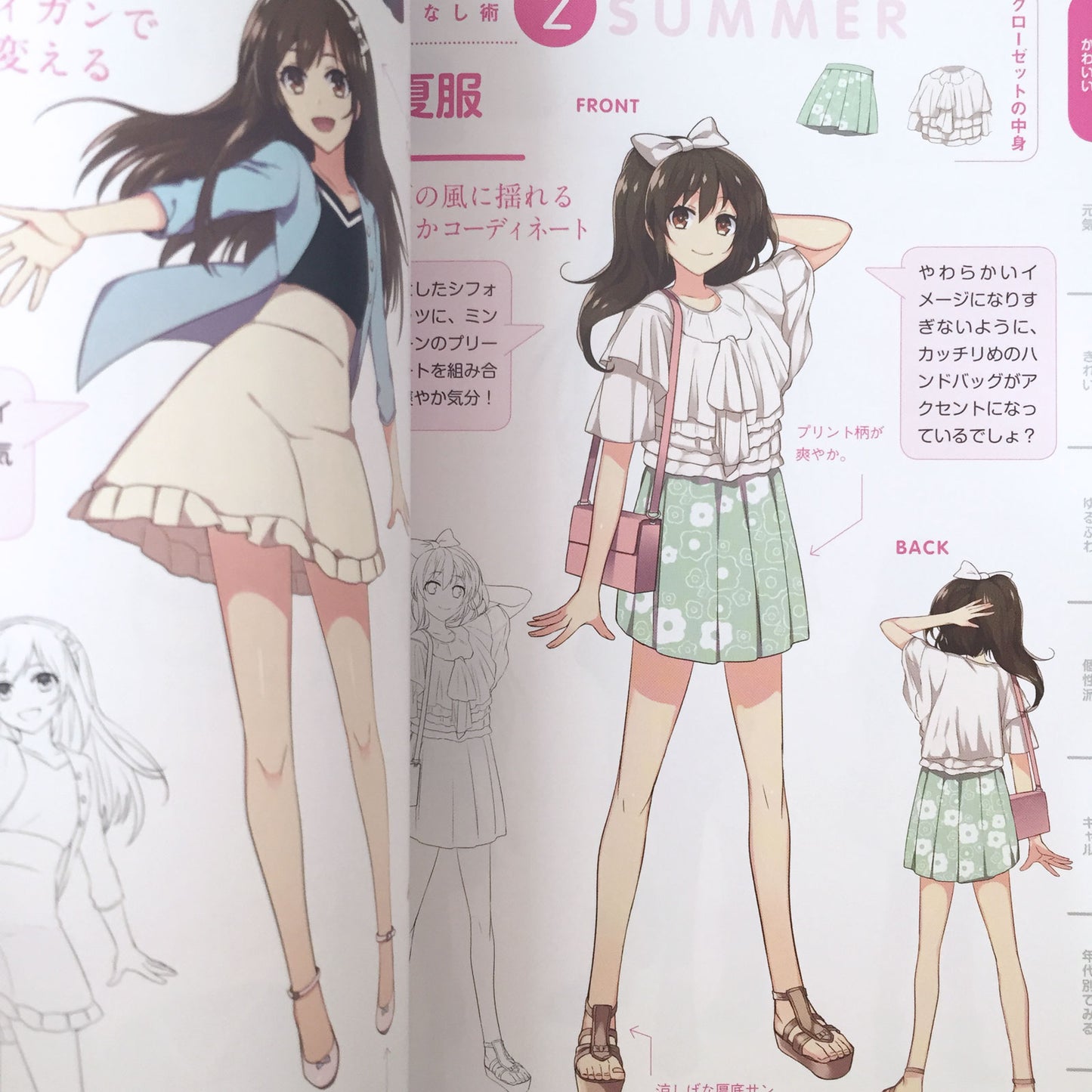 Dressing Guide for Manga Characters <Girls >