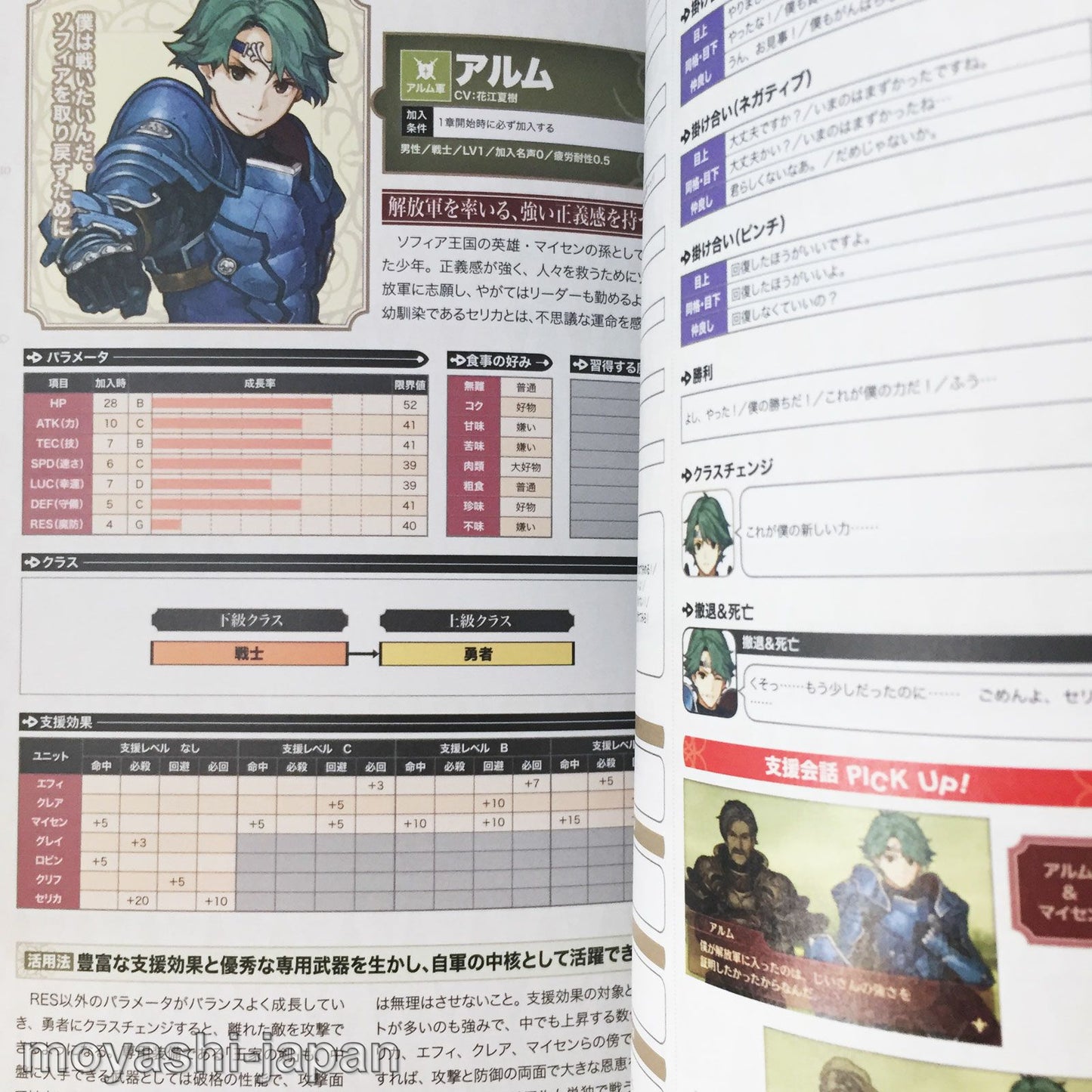 Fire Emblem Echoes: Another Hero King Final Perfect Guide