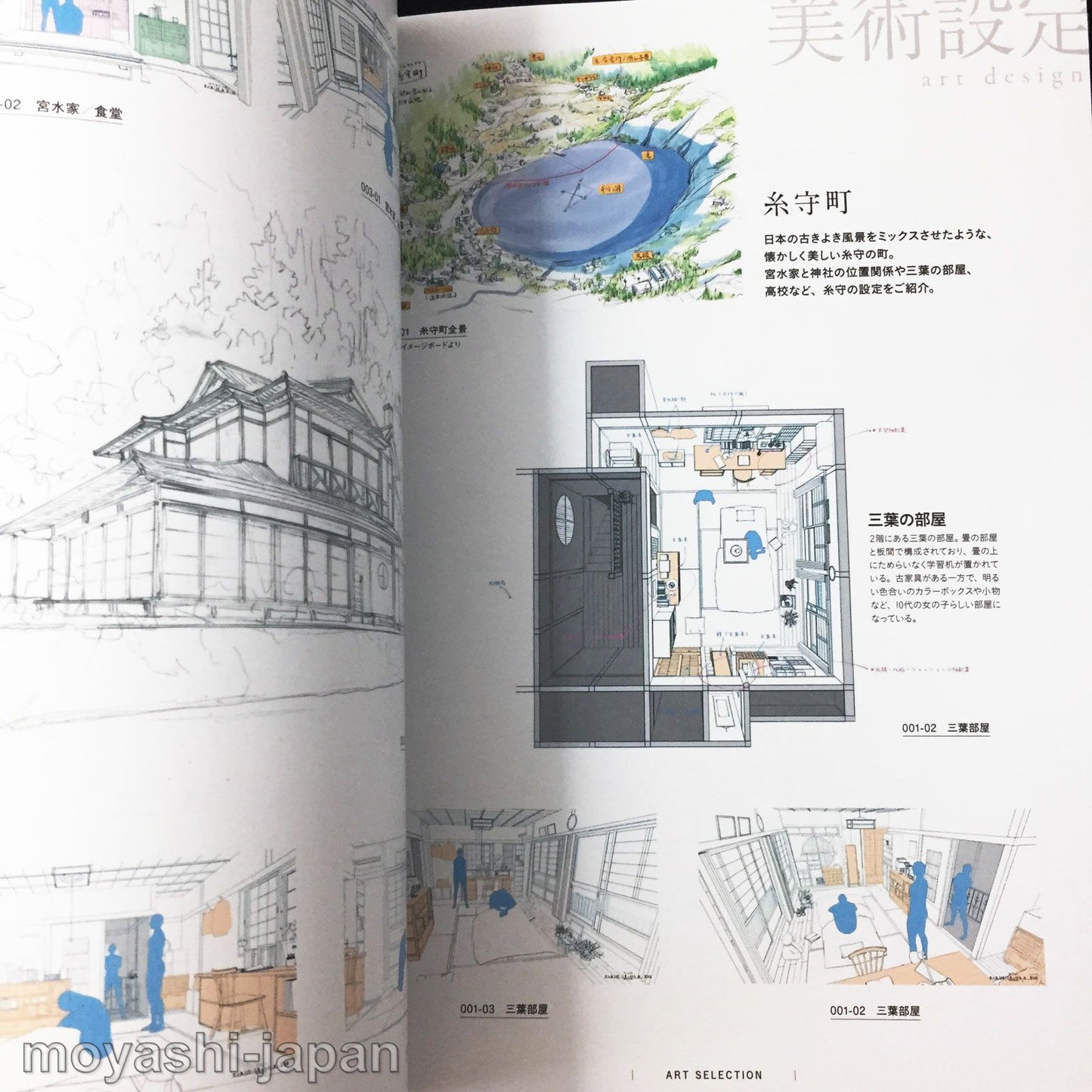 Kimi no Na wa (Your Name) Official Visual Guide