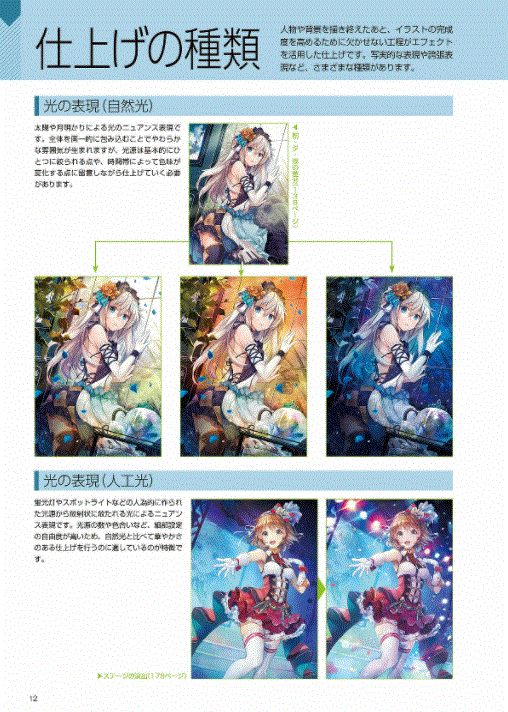 Digital Illustration "How To Draw Effect" Encyclopedia
