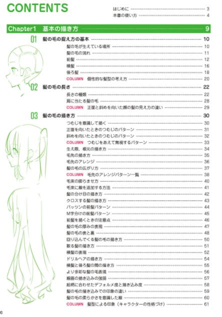 How To Draw "Hair" Taught by Paryi, Drawing Style that Sticks To Hairstyles