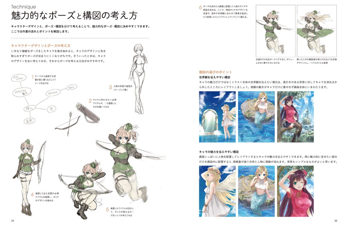 "Fantasy character" drawing class