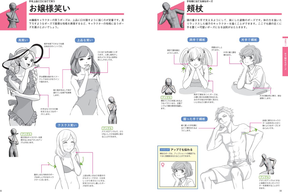 Digital Illustration "Pose" Encyclopedia, Ideas for gestures, postures, and movements