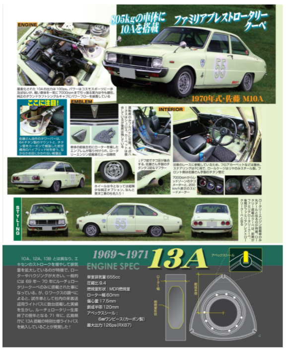 G-WORKS Archive Vol.6 MAZDA RX-3/RX-7