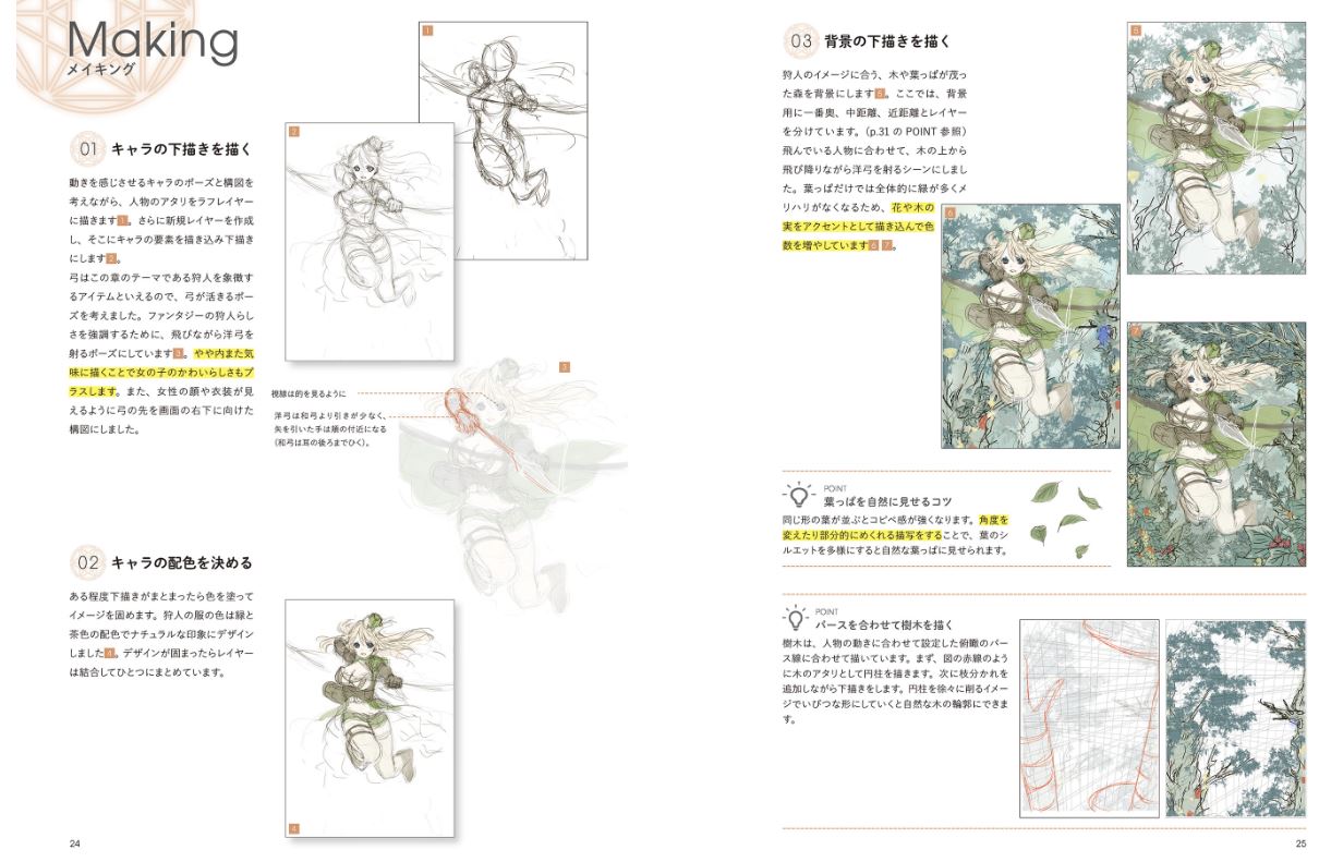 "Fantasy character" drawing class