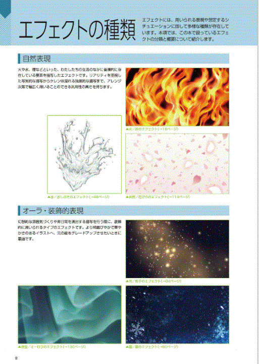 Digital Illustration "How To Draw Effect" Encyclopedia
