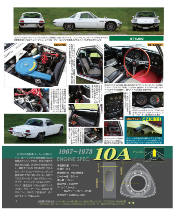 G-WORKS Archive Vol.6 MAZDA RX-3/RX-7
