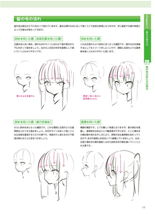 How To Draw "Hair" Taught by Paryi, Drawing Style that Sticks To Hairstyles