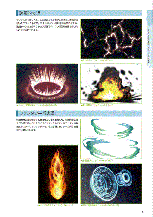 Digital Illustration "How To Draw Effect" Encyclopedia