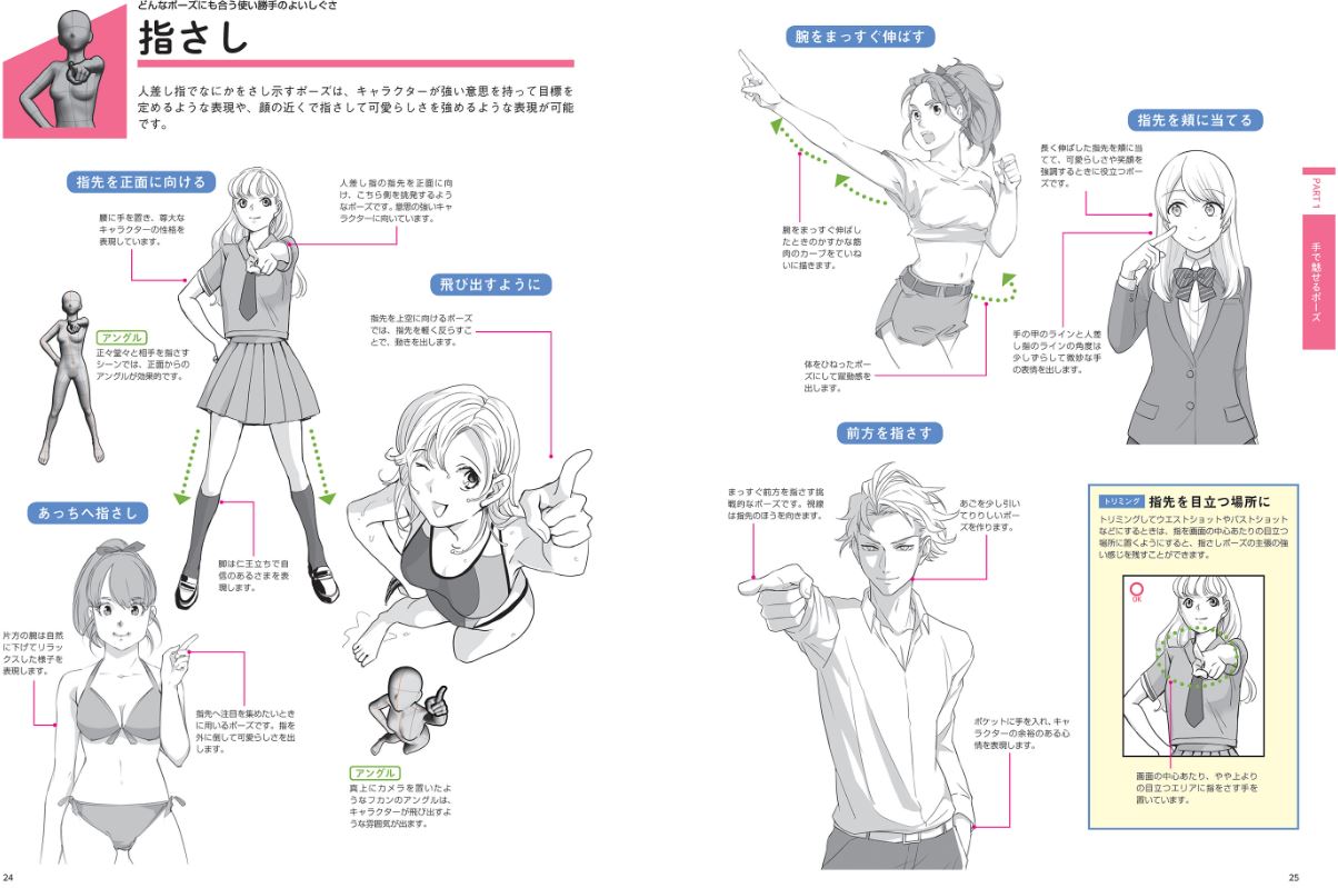 Digital Illustration "Pose" Encyclopedia, Ideas for gestures, postures, and movements