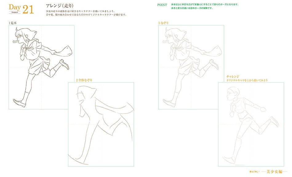 You can improve your drawing just by tracing! character drawing improvement drill