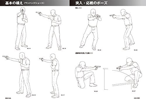 Handgun & Rifle Combat Pose Collection for Manga w/CD-ROM