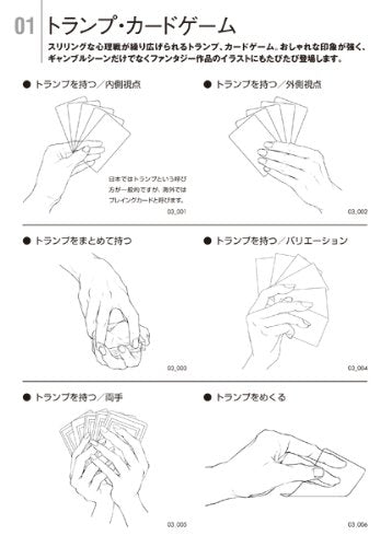 700 Ready-to-Use Hand Expression w/CD-ROM