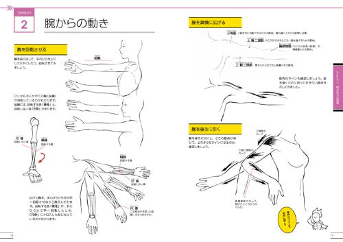 Hwo To Draw Hands and Feet Master Guide