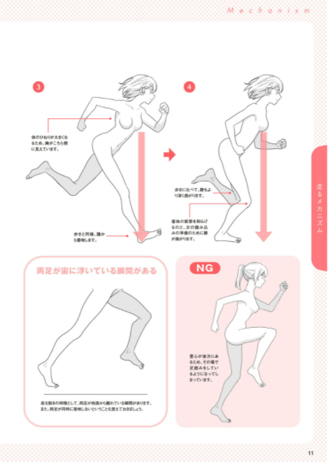 How To Draw a Running Girl