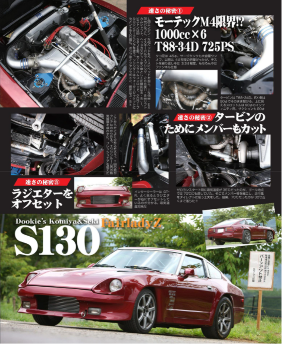 G-WORKS Archive Vol.7 FAIRLADY Z S130 Z31 / Z32