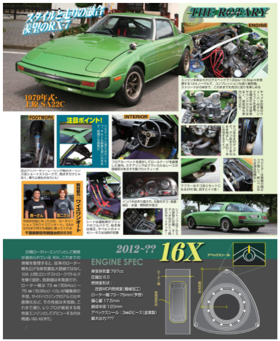 G-WORKS Archive Vol.6 MAZDA RX-3/RX-7