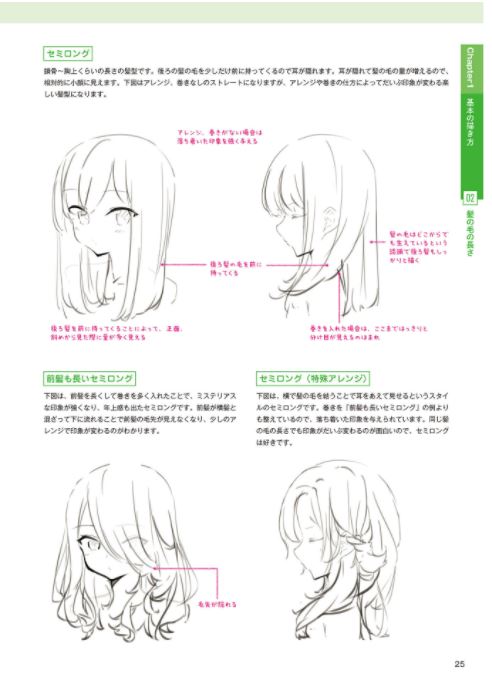 How To Draw "Hair" Taught by Paryi, Drawing Style that Sticks To Hairstyles