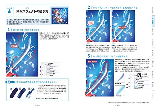 Character Illustration Effect Expression Encyclopedia