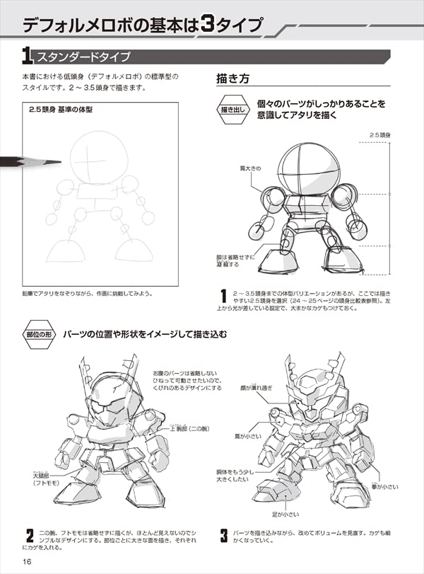 How To Draw a Deformed Robot