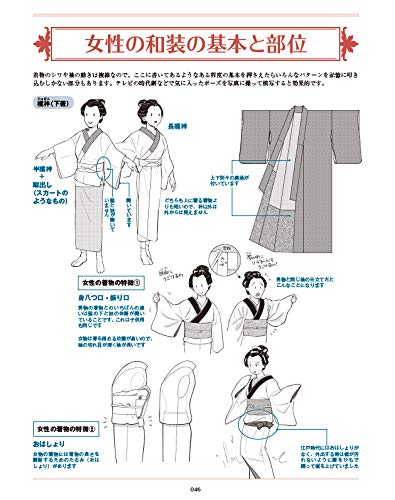 Draw with Digital Tools! How To Draw Western and Japanese Clothing in the Meiji and Taisho Eras