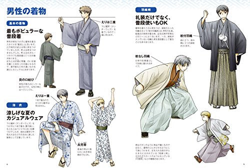 How To Draw Kimono, From the basics to drawing tips