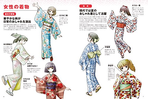 How To Draw Kimono, From the basics to drawing tips