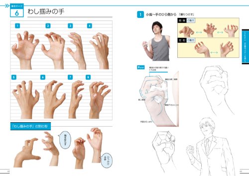 Hwo To Draw Hands and Feet Master Guide