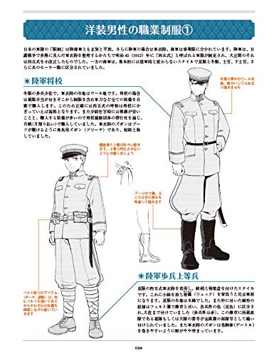 Draw with Digital Tools! How To Draw Western and Japanese Clothing in the Meiji and Taisho Eras