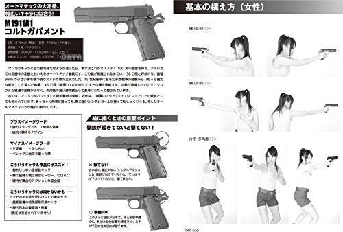 Handgun & Rifle Combat Pose Collection for Manga w/CD-ROM