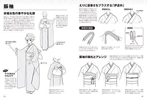 How To Draw Kimono, From the basics to drawing tips
