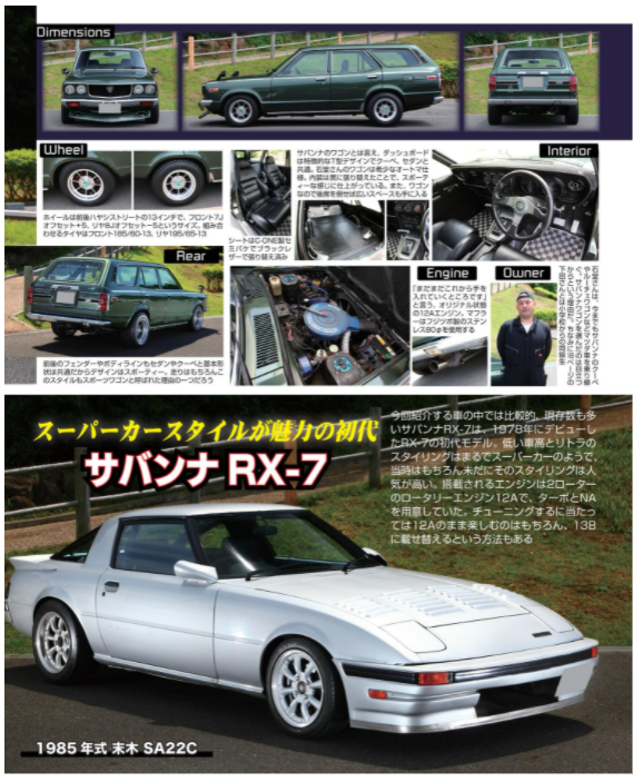 G-WORKS Archive Vol.6 MAZDA RX-3/RX-7