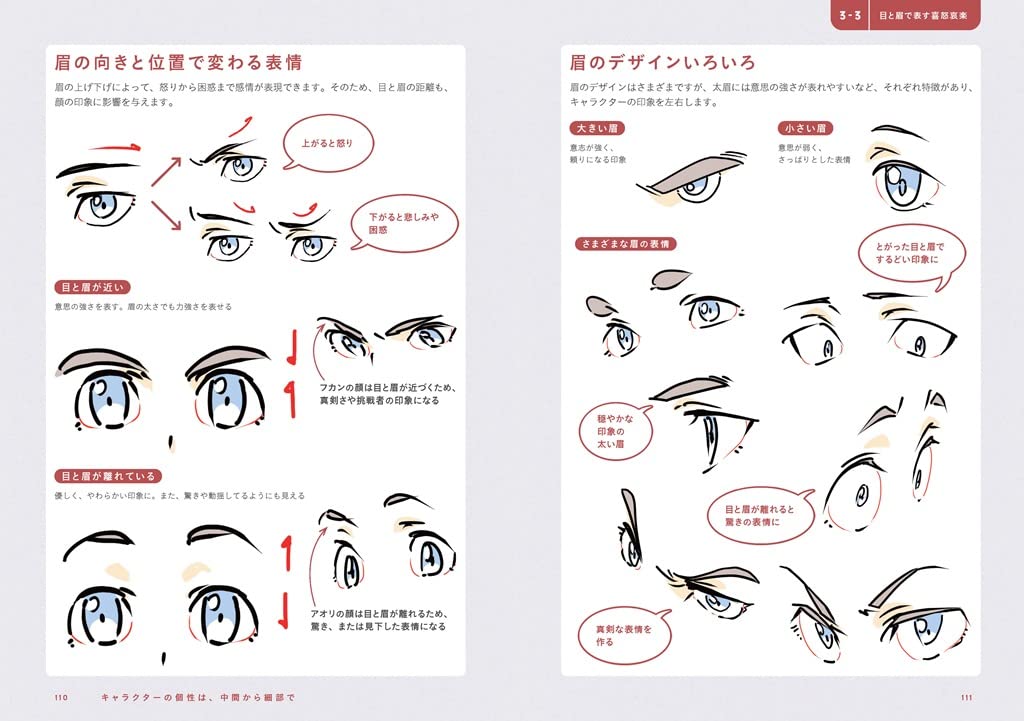 Easy face drawing technique with the strongest 3 steps