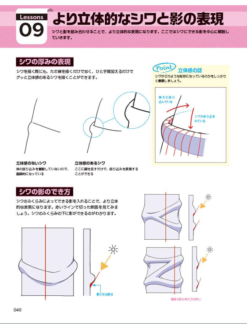 Draw with Digital Tools! How To Draw Wrinkles and Shadows on Clothes