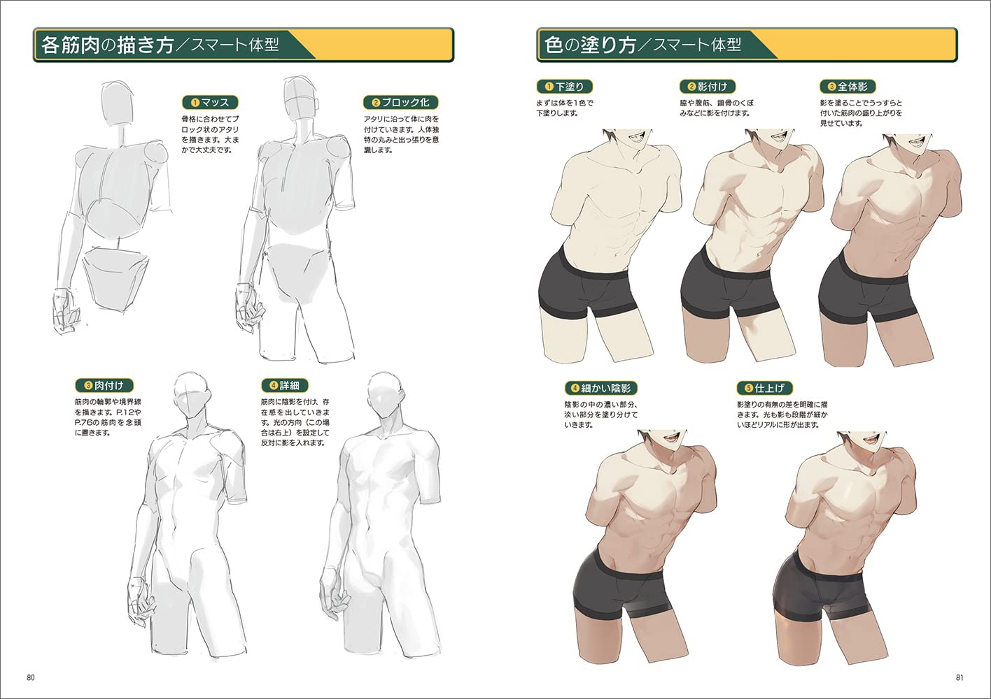 How To Draw Strong Muscles