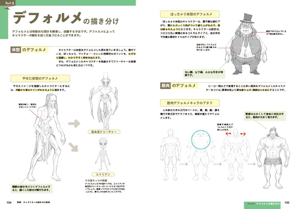 Detailed Explanation, Character Drawing Class