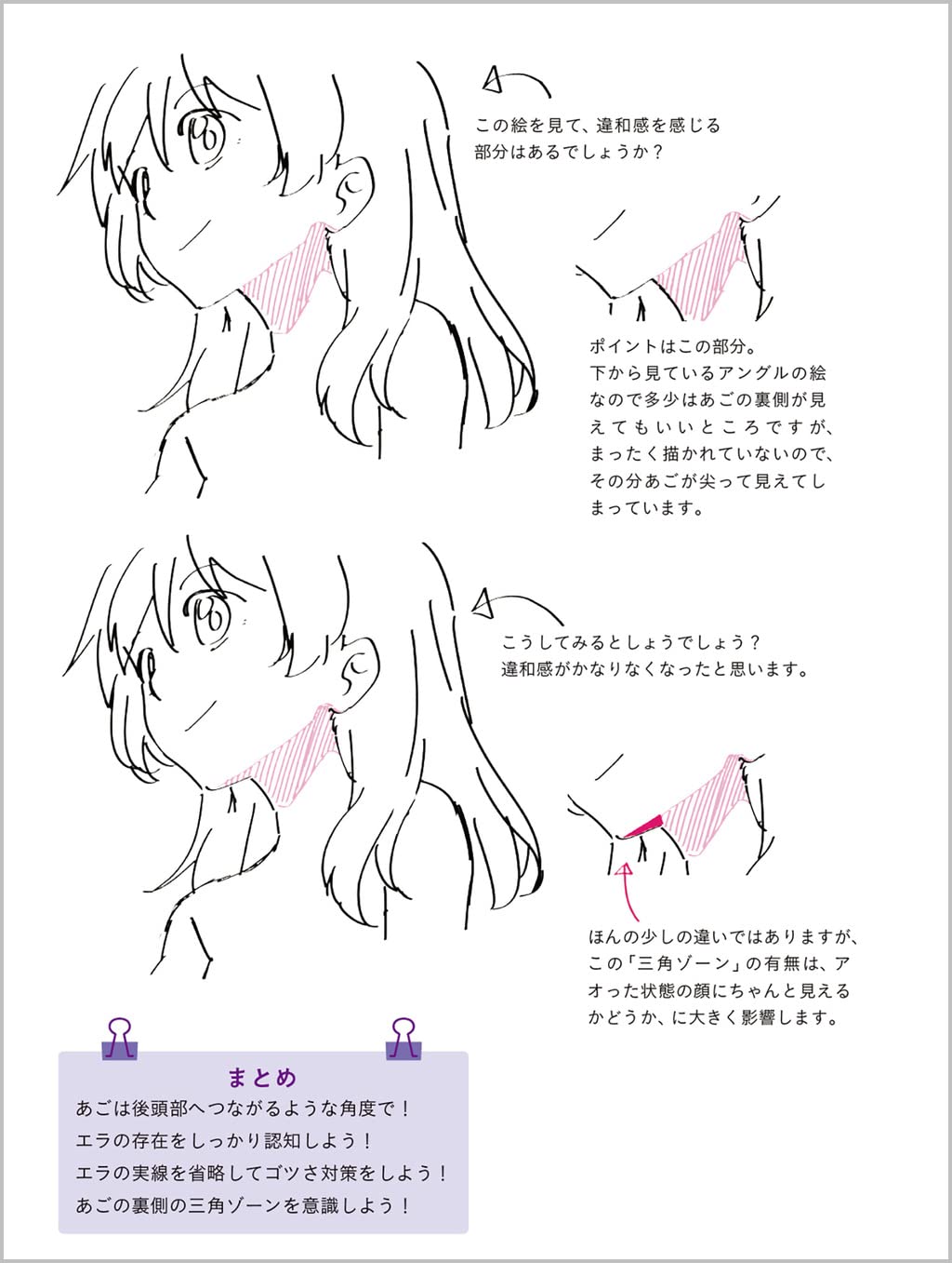 How to draw "attractive character" for the first year of illustration