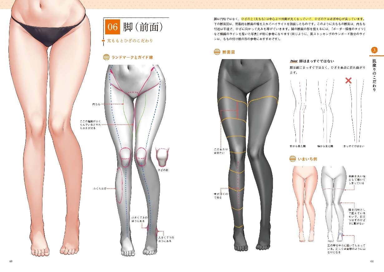 mignon teaches you the secret of "skin painting"