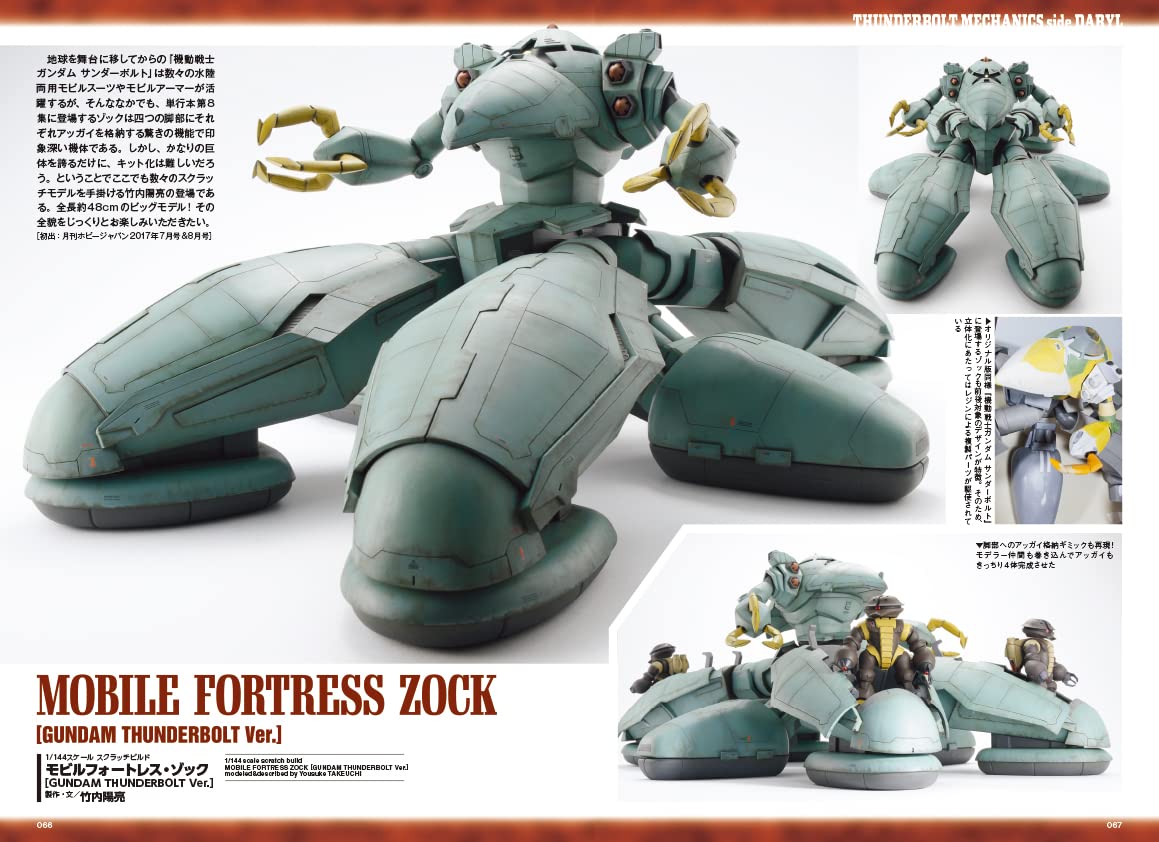 Mobile Suit Gundam THUNDERBOLT MECHANICS Solid Works side DARYL